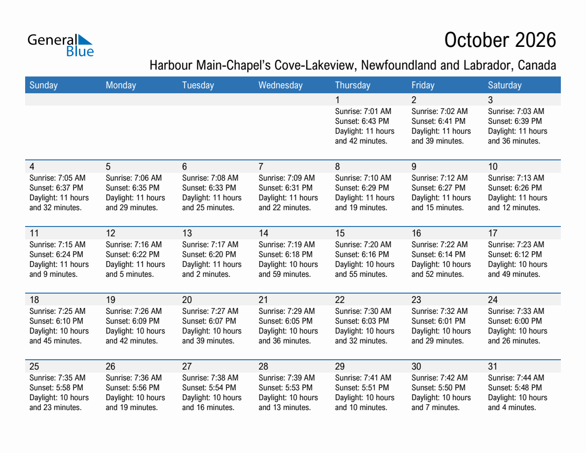October 2026 sunrise and sunset calendar for Harbour Main-Chapel's Cove-Lakeview