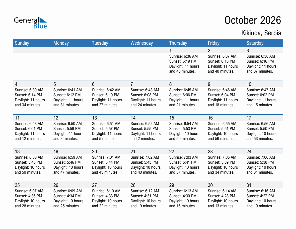 October 2026 sunrise and sunset calendar for Kikinda
