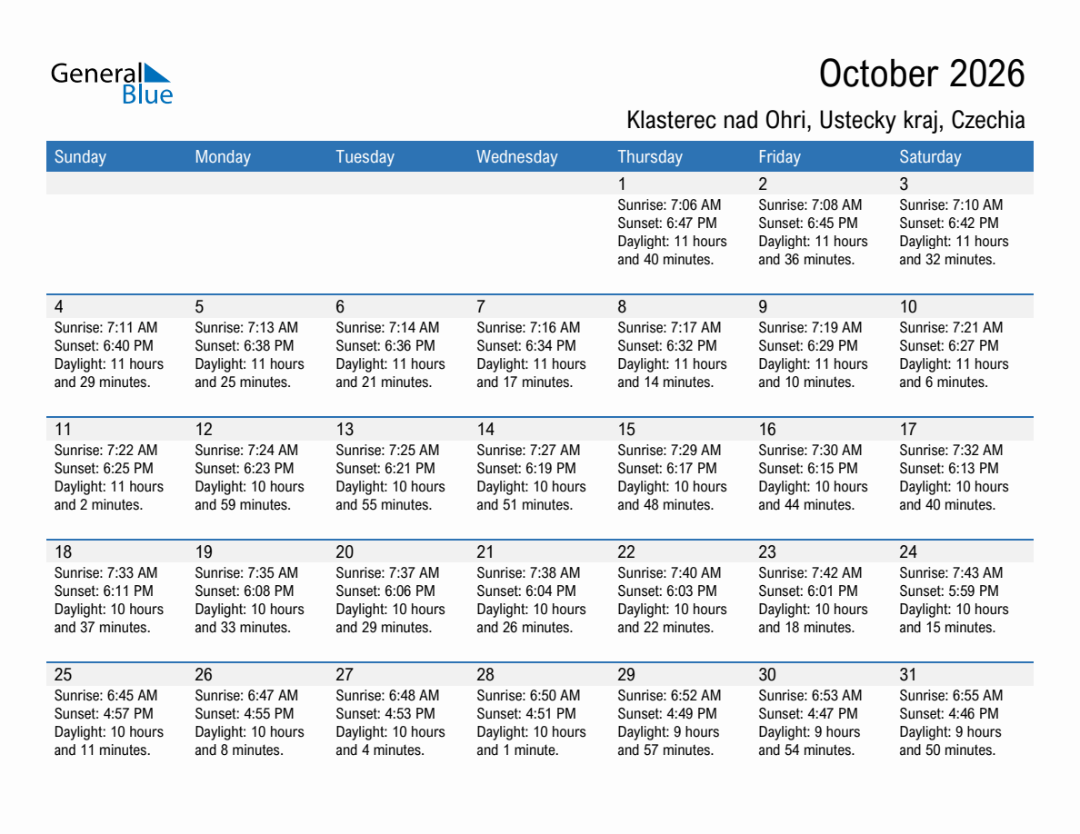 October 2026 sunrise and sunset calendar for Klasterec nad Ohri