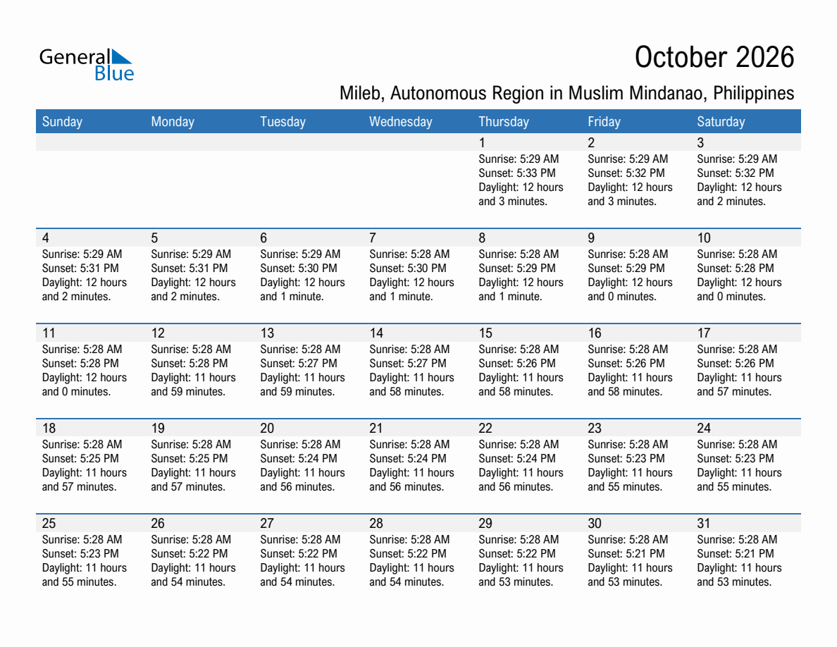 October 2026 sunrise and sunset calendar for Mileb