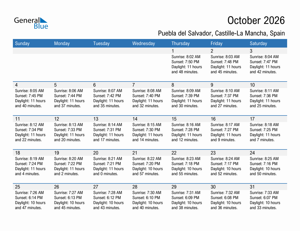 October 2026 sunrise and sunset calendar for Puebla del Salvador