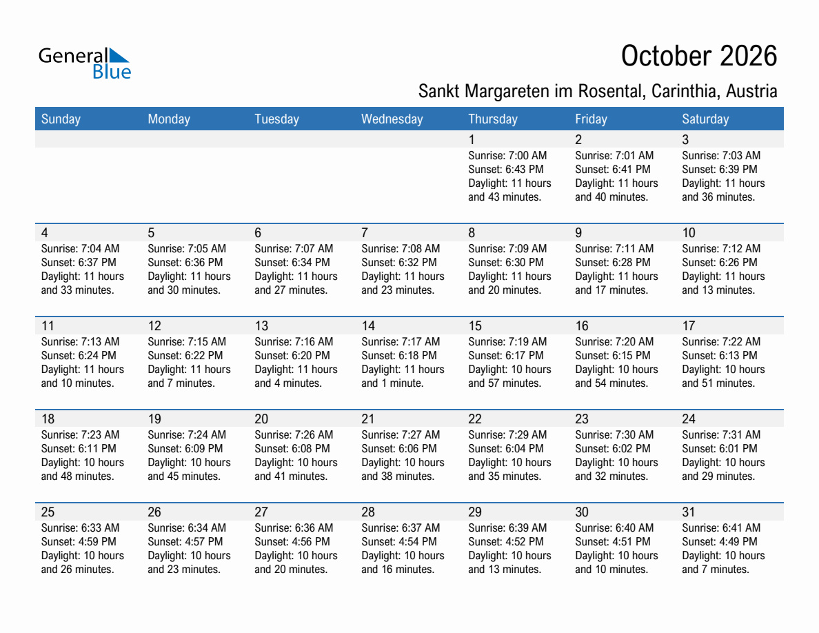 October 2026 sunrise and sunset calendar for Sankt Margareten im Rosental