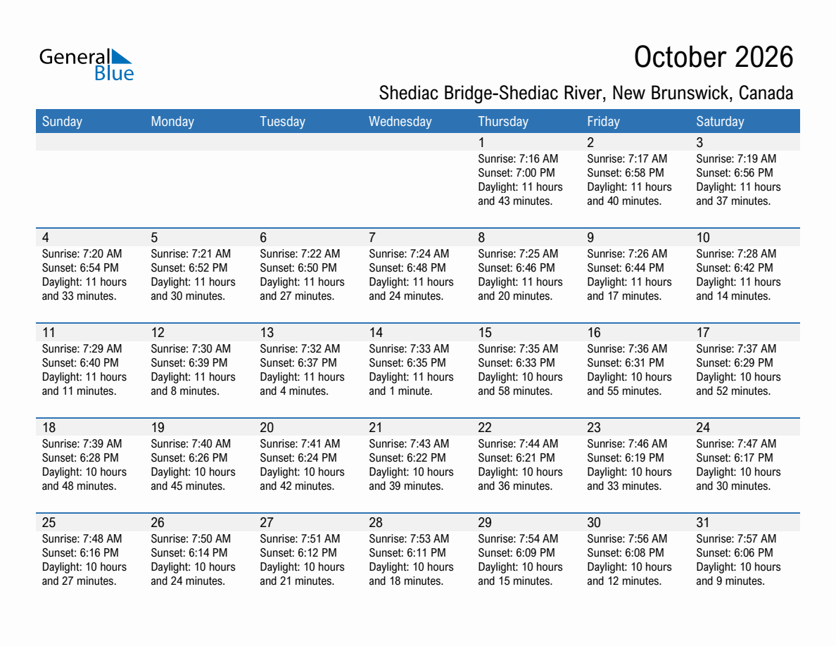 October 2026 sunrise and sunset calendar for Shediac Bridge-Shediac River