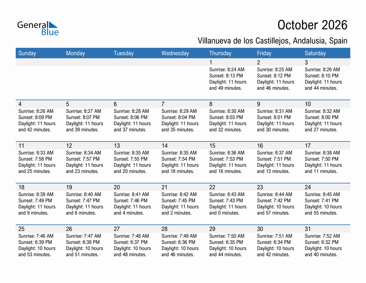 October 2026 sunrise and sunset calendar for Villanueva de los Castillejos