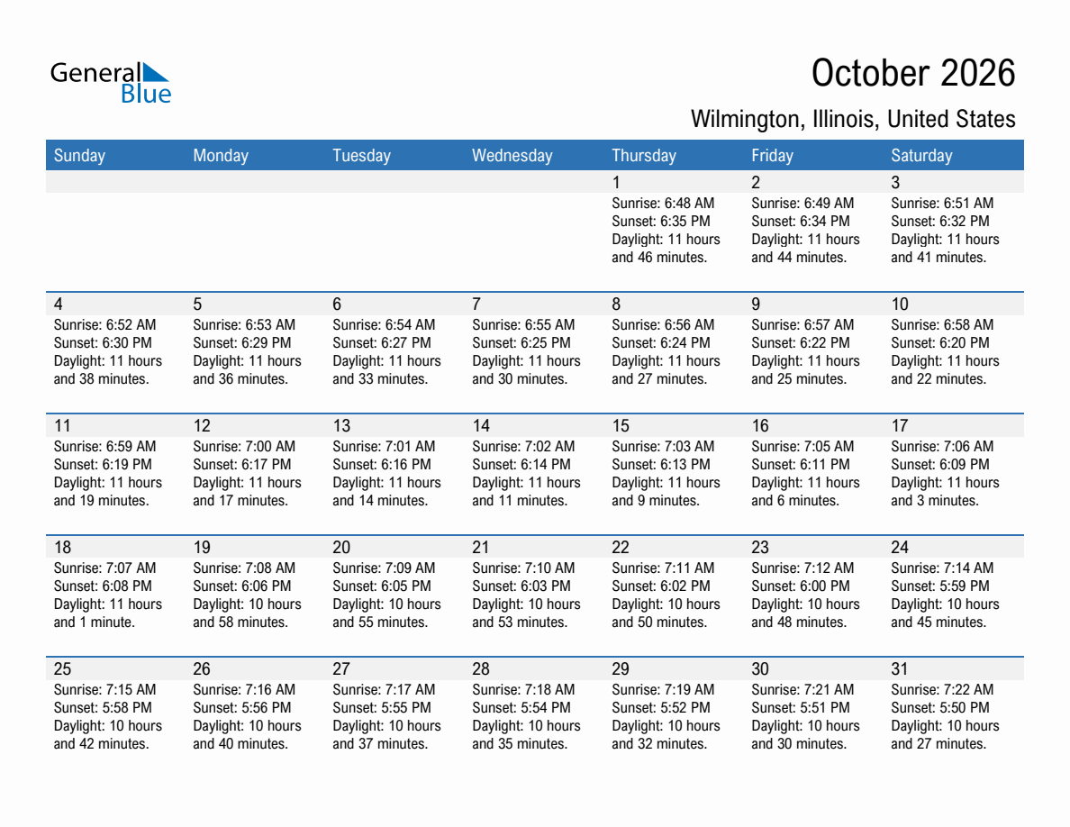October 2026 sunrise and sunset calendar for Wilmington