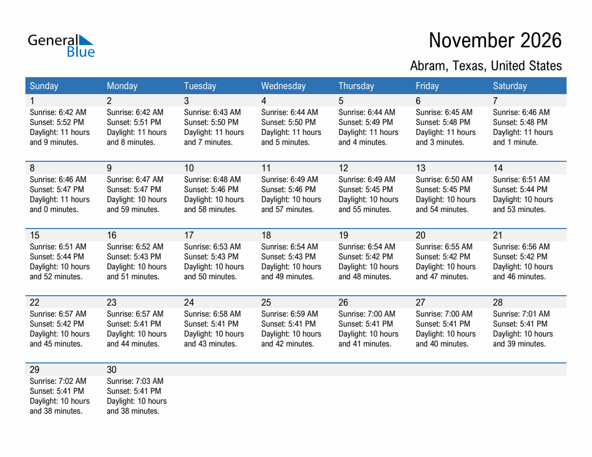 November 2026 sunrise and sunset calendar for Abram