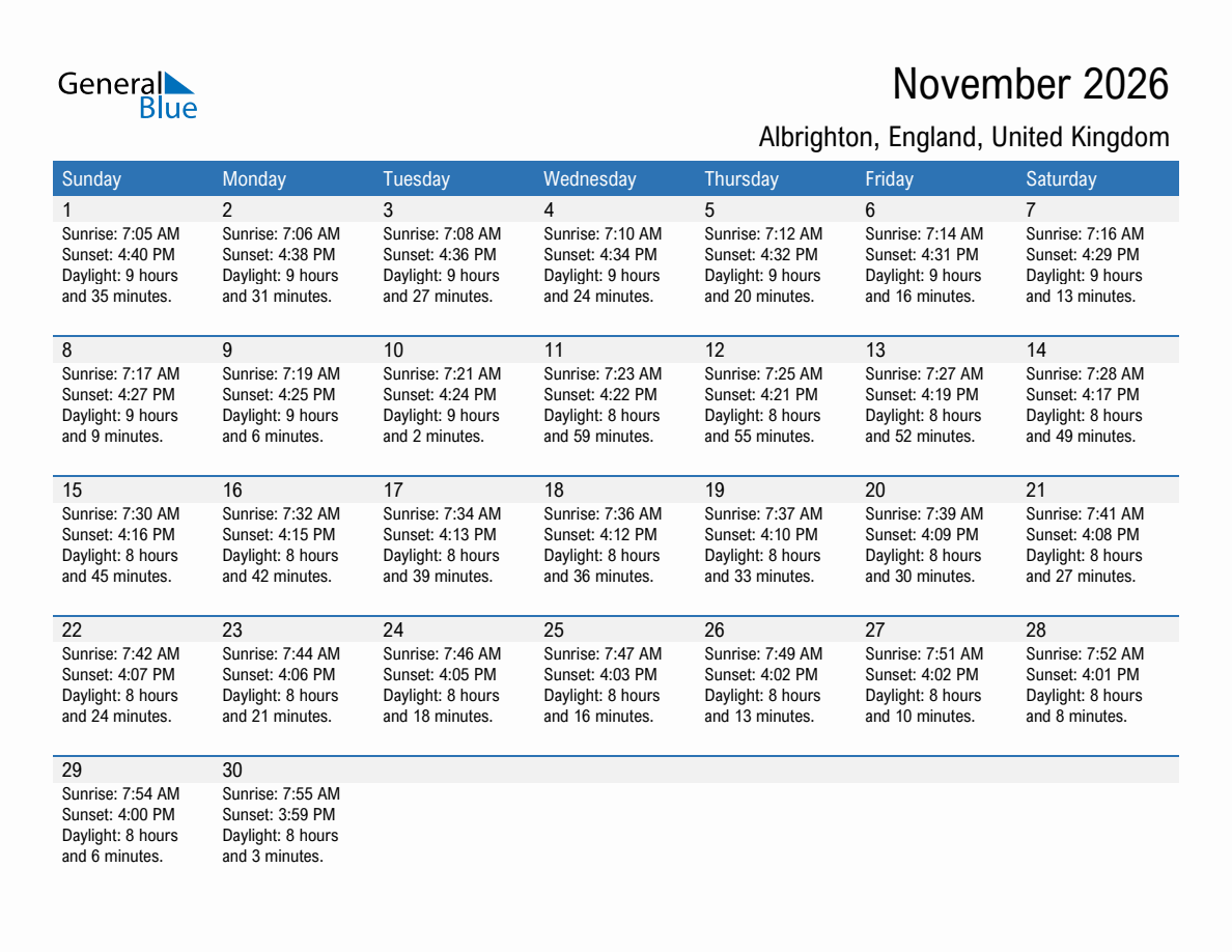November 2026 sunrise and sunset calendar for Albrighton