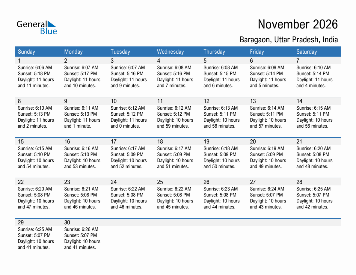 November 2026 sunrise and sunset calendar for Baragaon