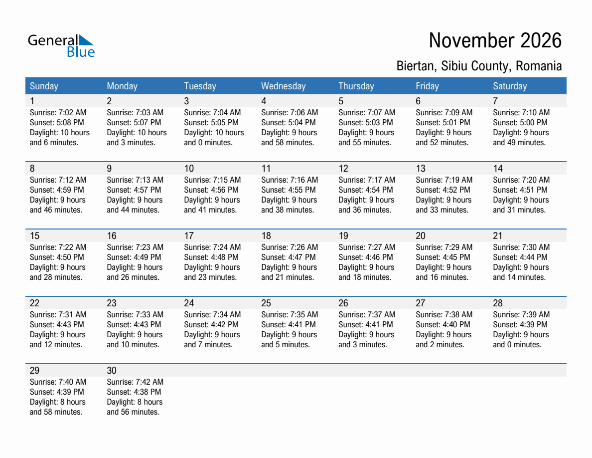 November 2026 sunrise and sunset calendar for Biertan
