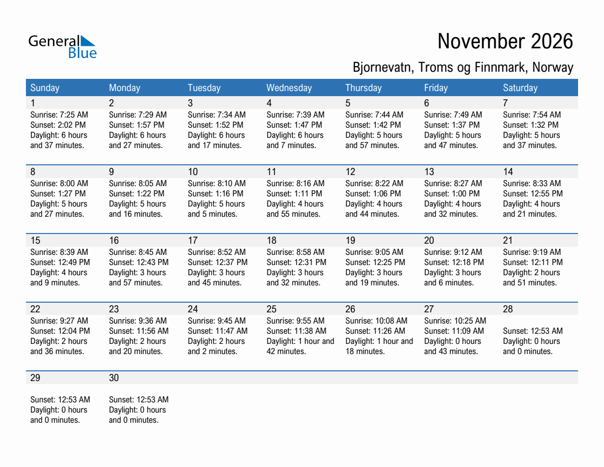November 2026 sunrise and sunset calendar for Bjornevatn
