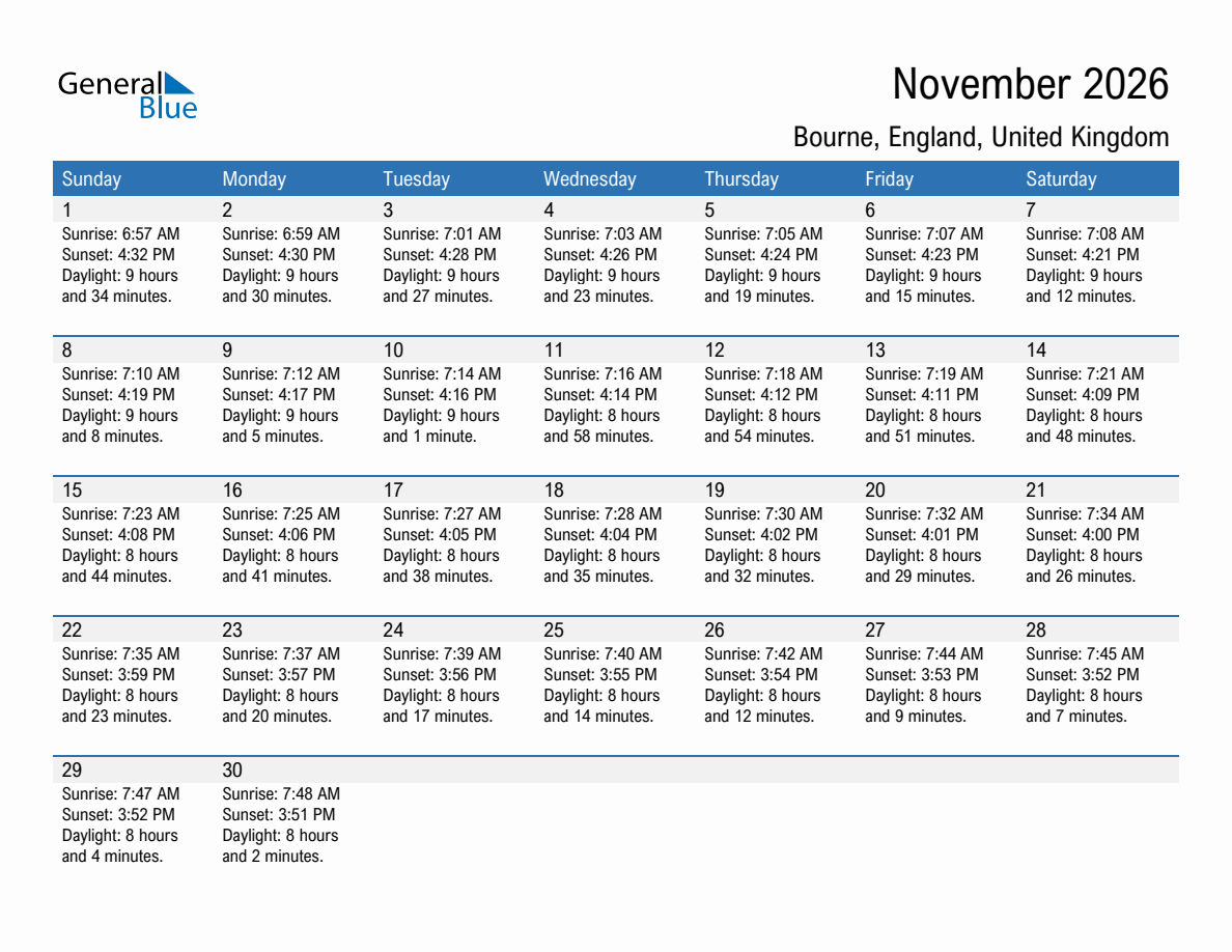 November 2026 sunrise and sunset calendar for Bourne