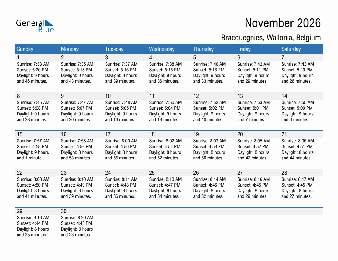 November 2026 sunrise and sunset calendar for Bracquegnies