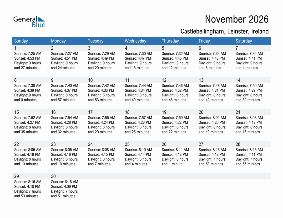 November 2026 sunrise and sunset calendar for Castlebellingham