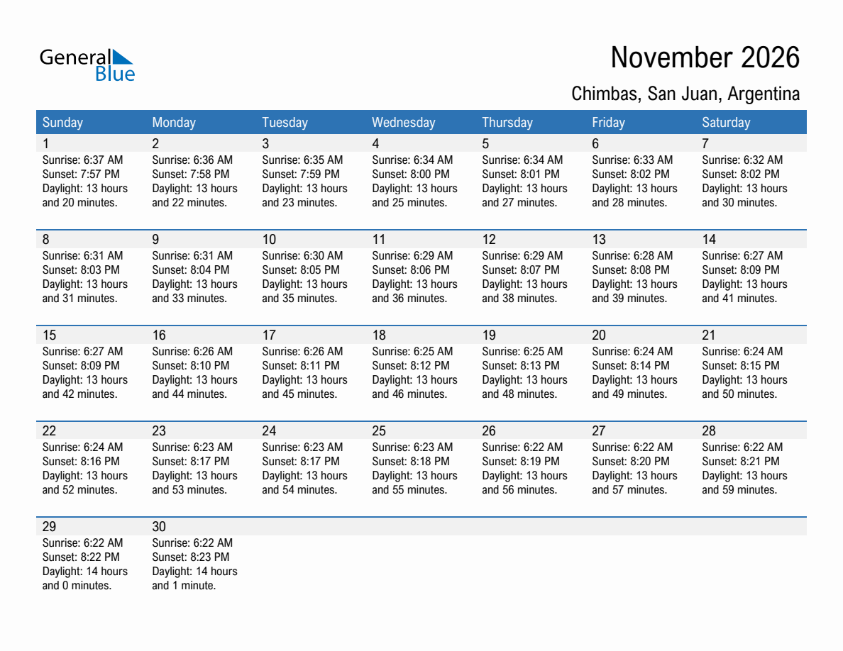 November 2026 sunrise and sunset calendar for Chimbas