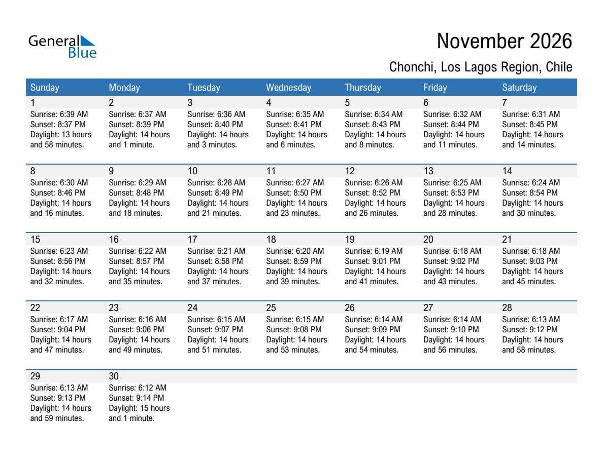November 2026 sunrise and sunset calendar for Chonchi
