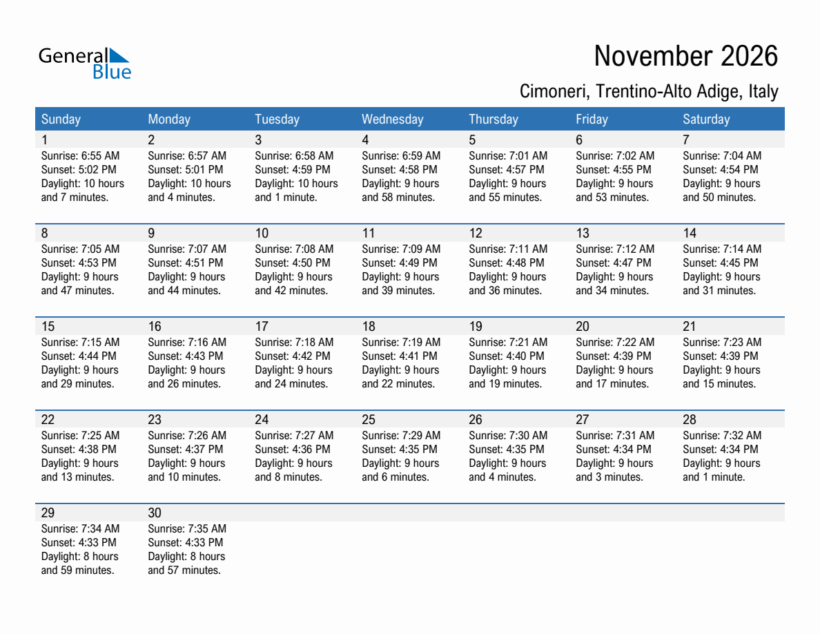 November 2026 sunrise and sunset calendar for Cimoneri