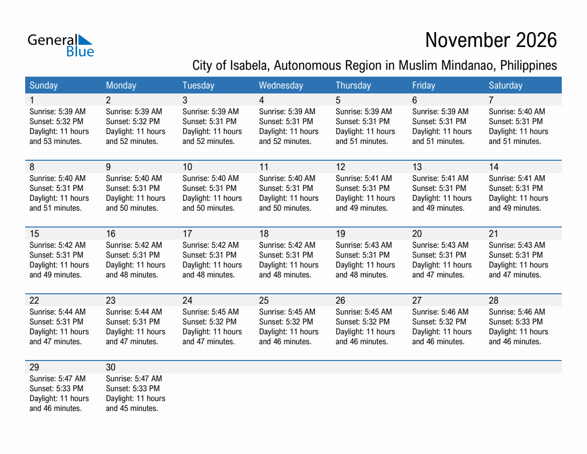 November 2026 sunrise and sunset calendar for City of Isabela