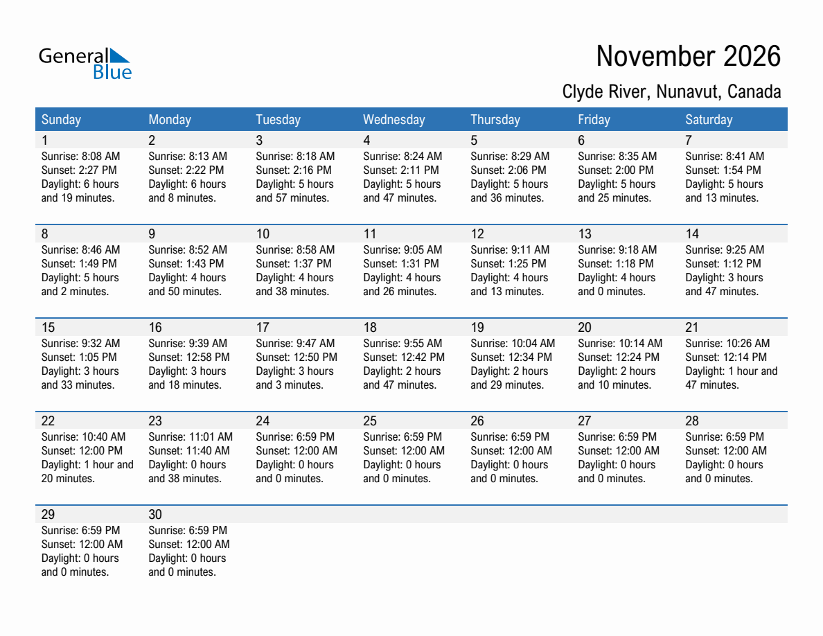 November 2026 sunrise and sunset calendar for Clyde River