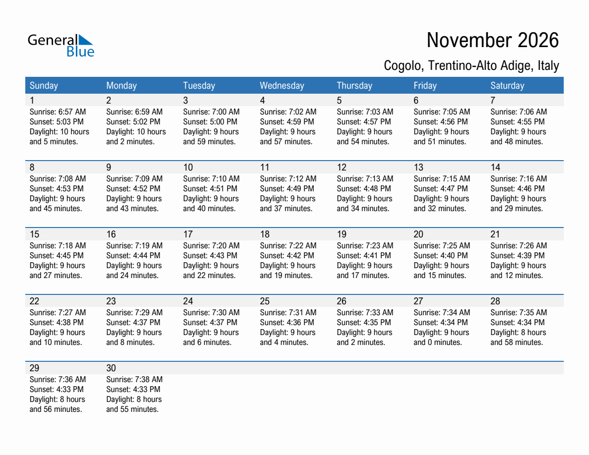 November 2026 sunrise and sunset calendar for Cogolo