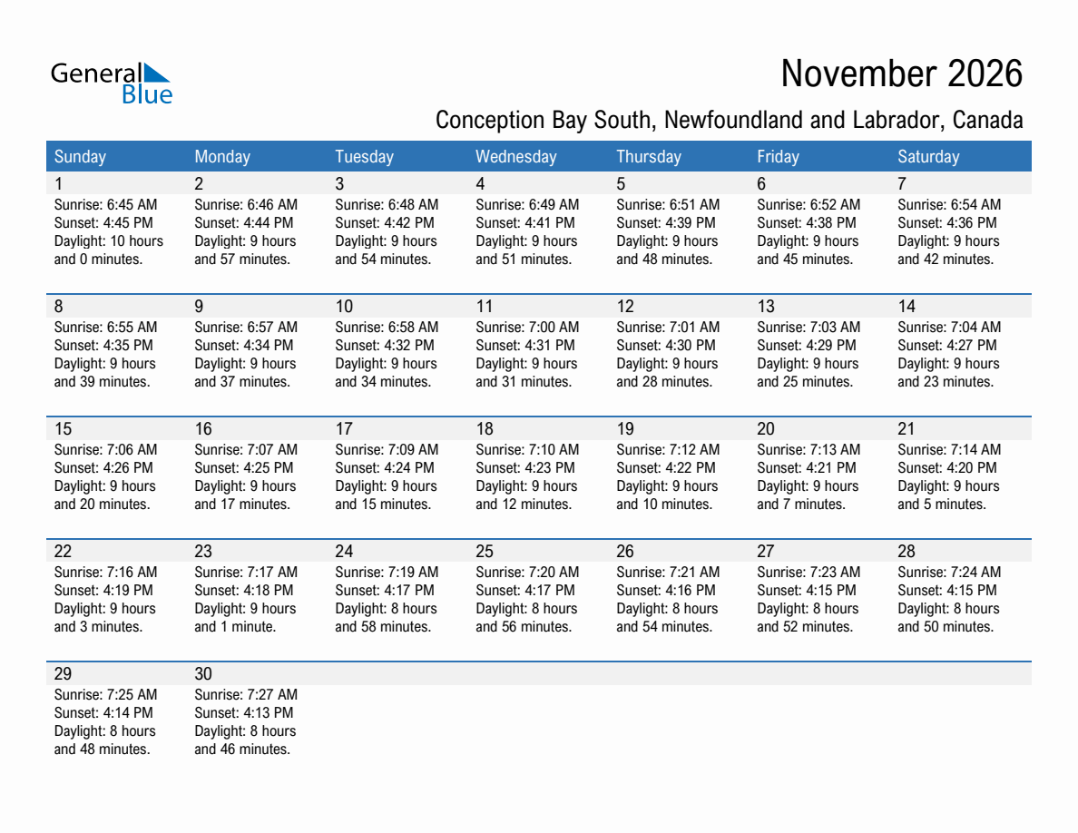 November 2026 sunrise and sunset calendar for Conception Bay South