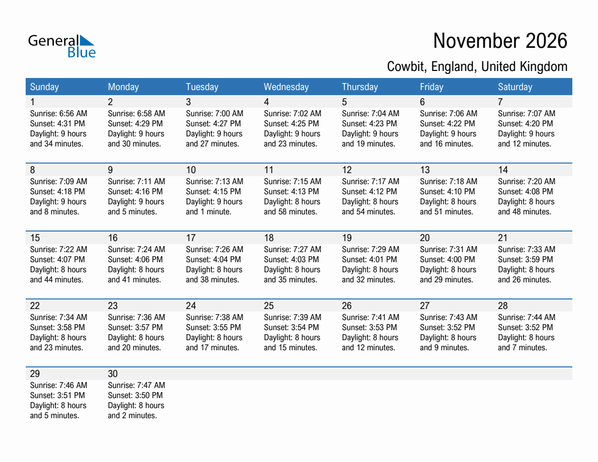 November 2026 sunrise and sunset calendar for Cowbit
