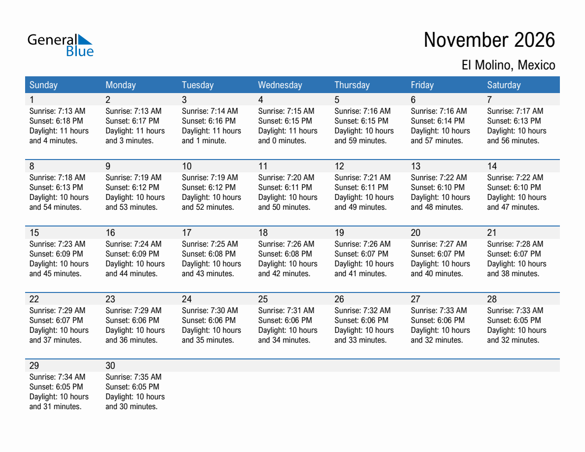 November 2026 sunrise and sunset calendar for El Molino