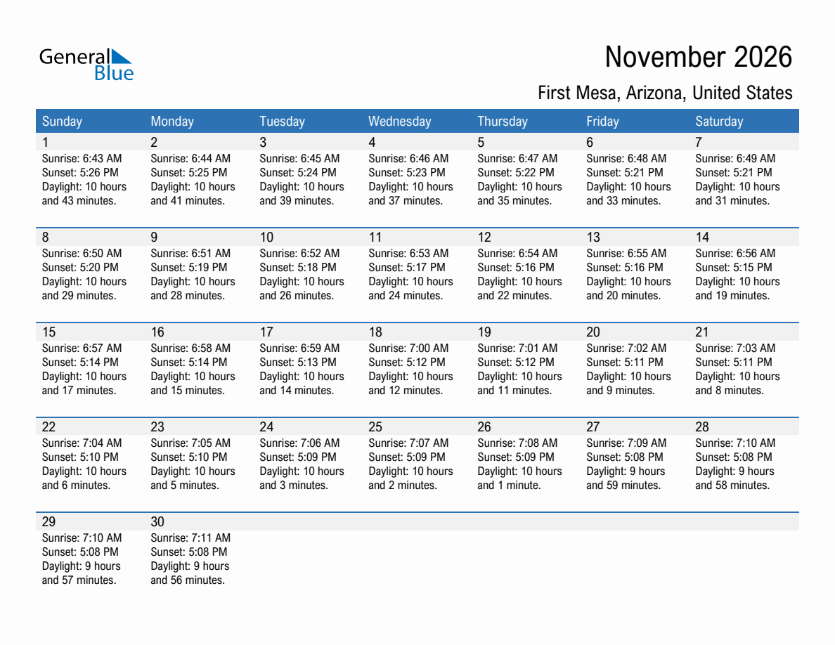 November 2026 sunrise and sunset calendar for First Mesa