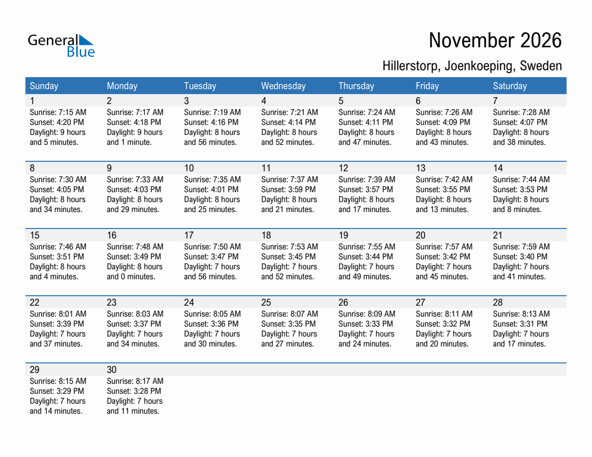 November 2026 sunrise and sunset calendar for Hillerstorp