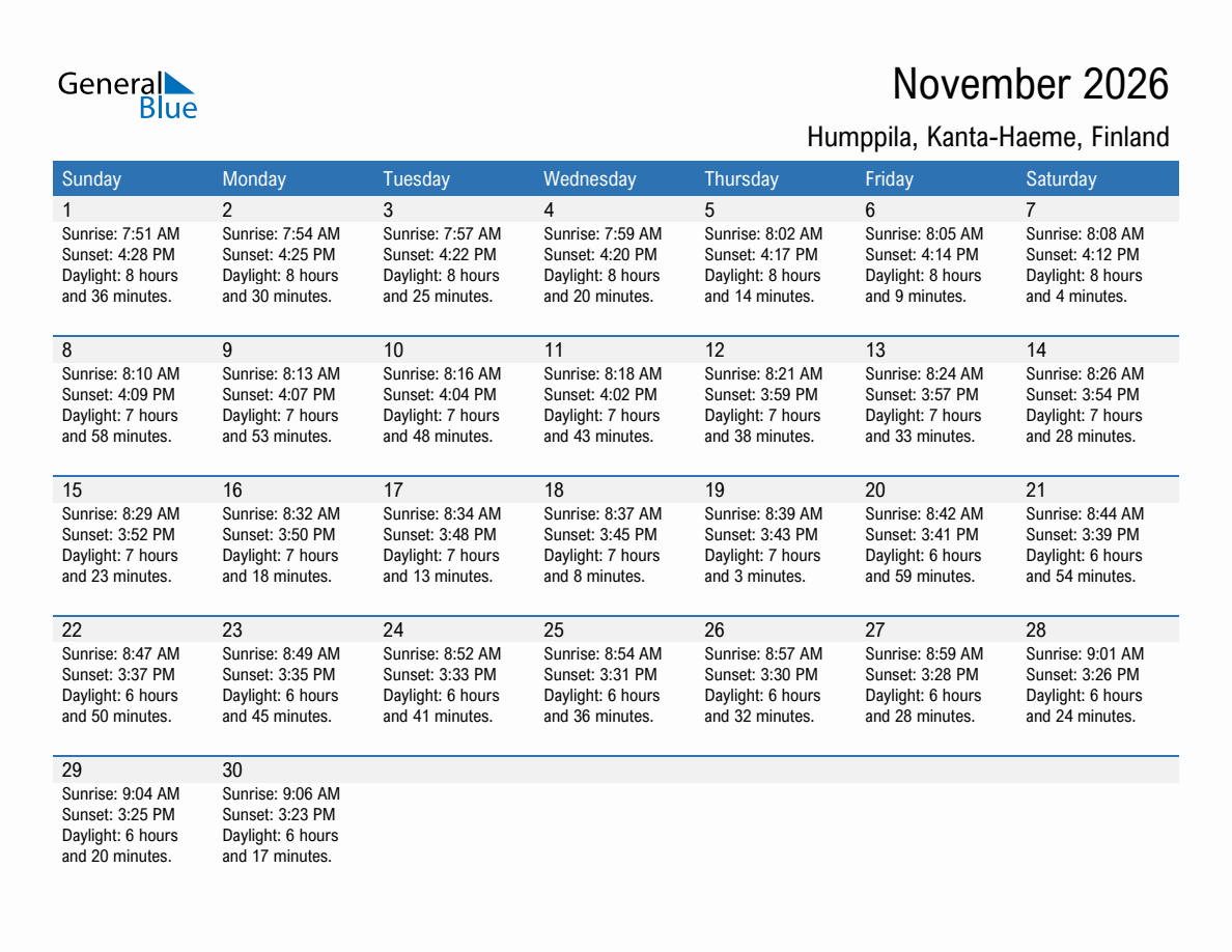 November 2026 sunrise and sunset calendar for Humppila