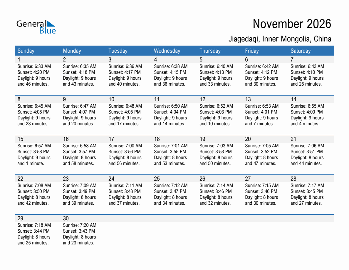 November 2026 sunrise and sunset calendar for Jiagedaqi