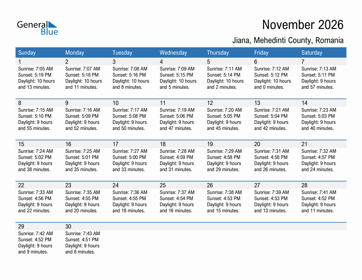 November 2026 sunrise and sunset calendar for Jiana