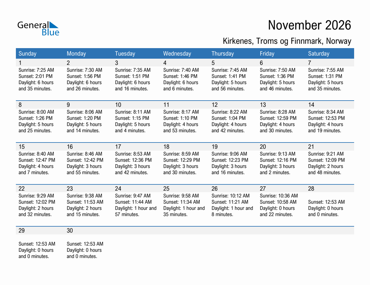 November 2026 sunrise and sunset calendar for Kirkenes