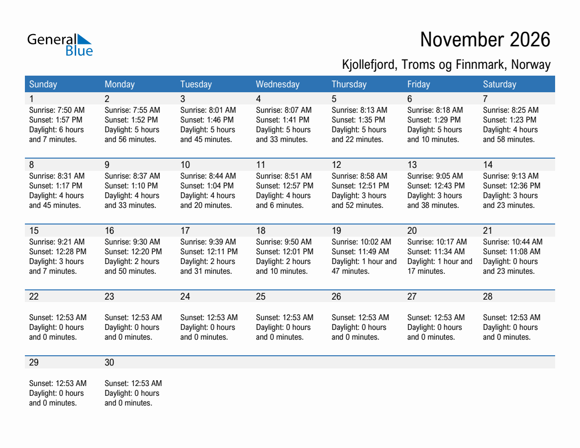 November 2026 sunrise and sunset calendar for Kjollefjord