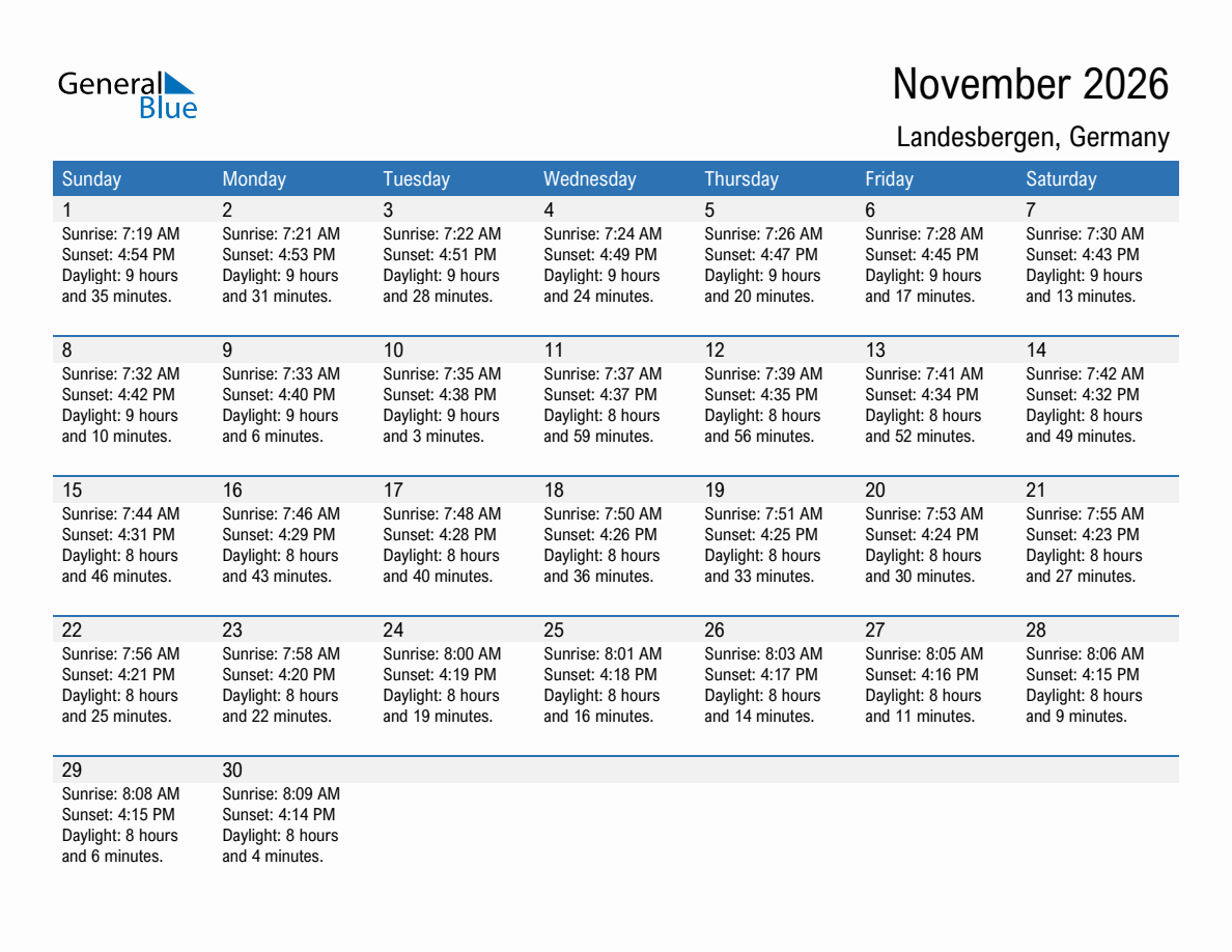 November 2026 sunrise and sunset calendar for Landesbergen