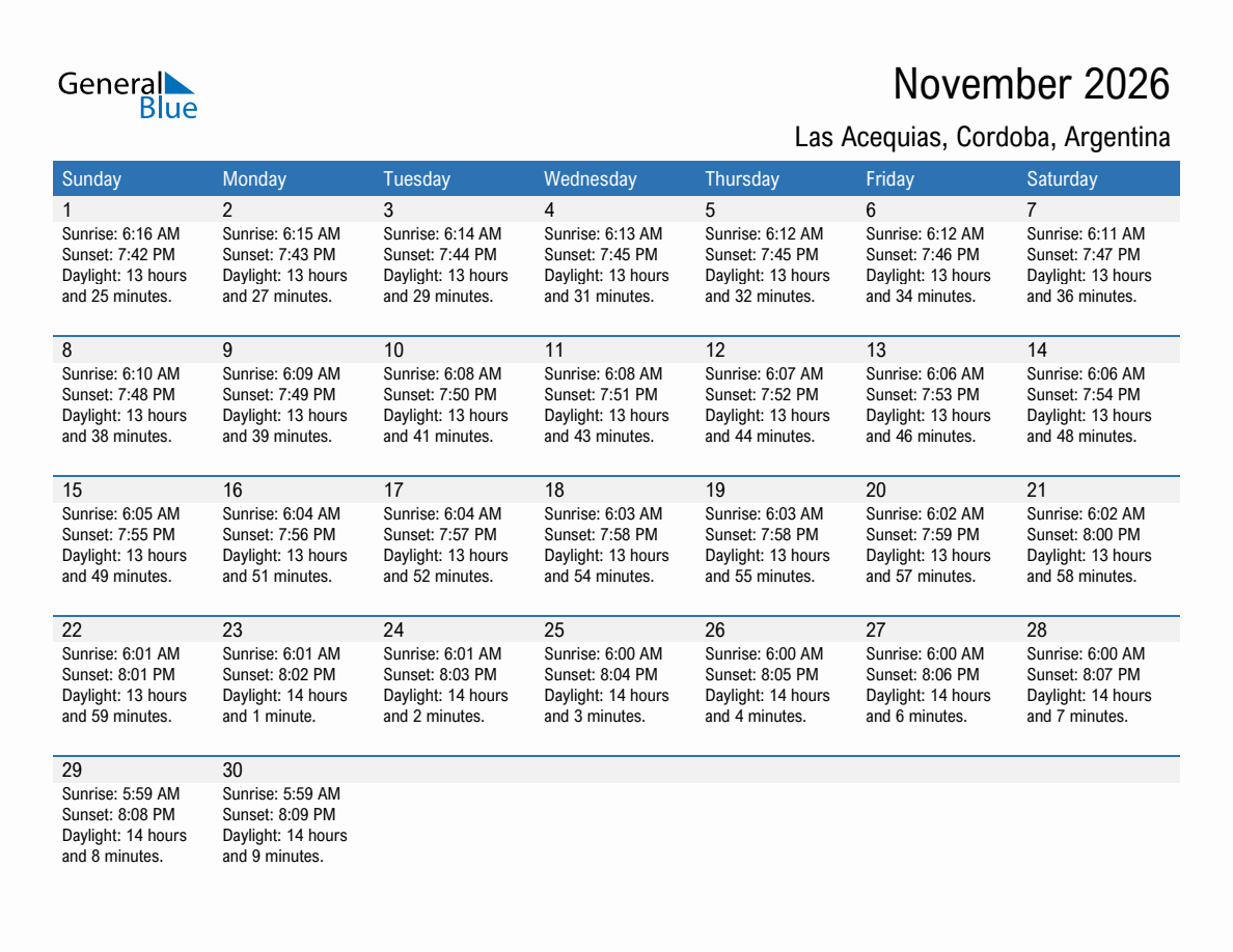 November 2026 sunrise and sunset calendar for Las Acequias