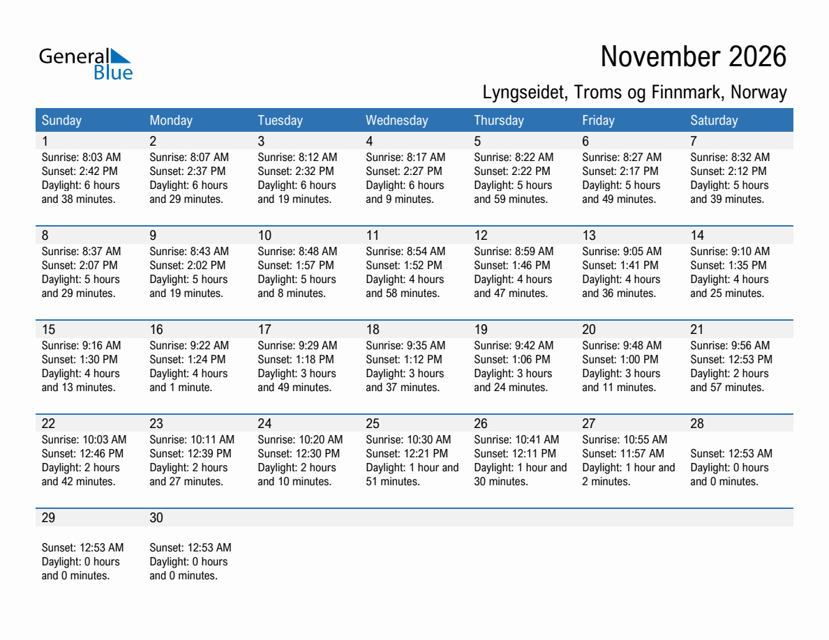 November 2026 sunrise and sunset calendar for Lyngseidet