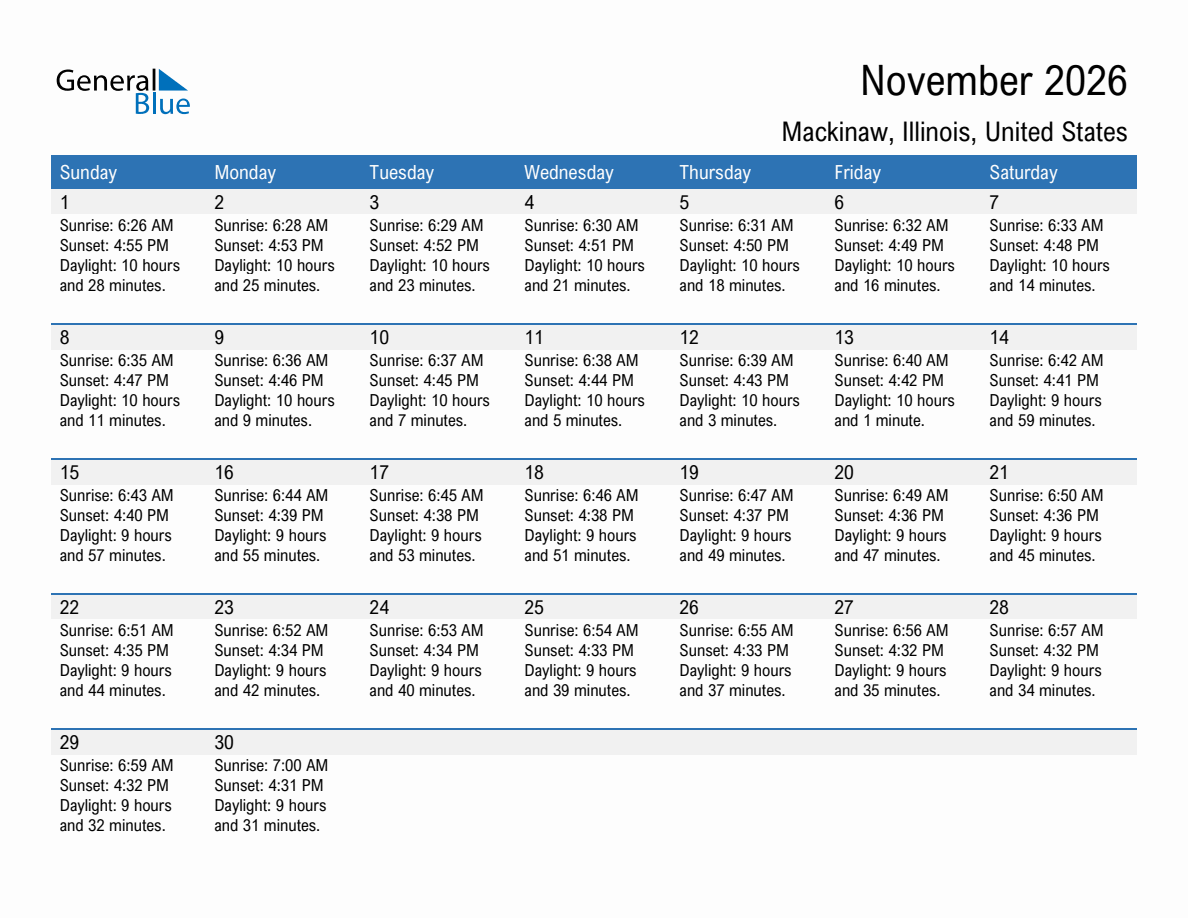 November 2026 sunrise and sunset calendar for Mackinaw