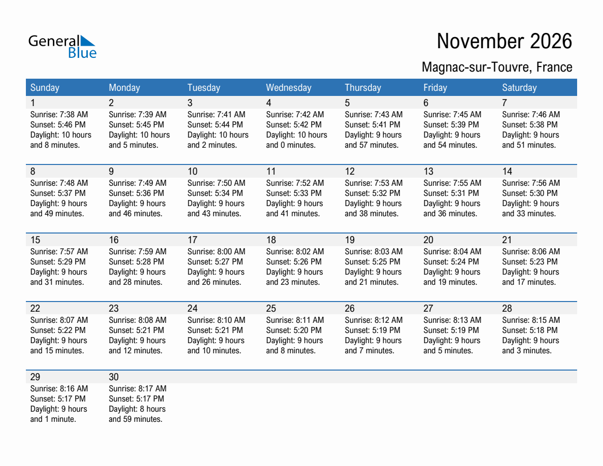 November 2026 sunrise and sunset calendar for Magnac-sur-Touvre
