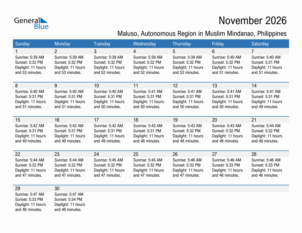 November 2026 sunrise and sunset calendar for Maluso