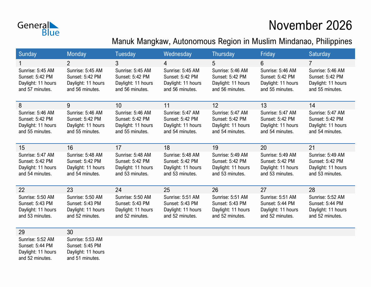 November 2026 sunrise and sunset calendar for Manuk Mangkaw