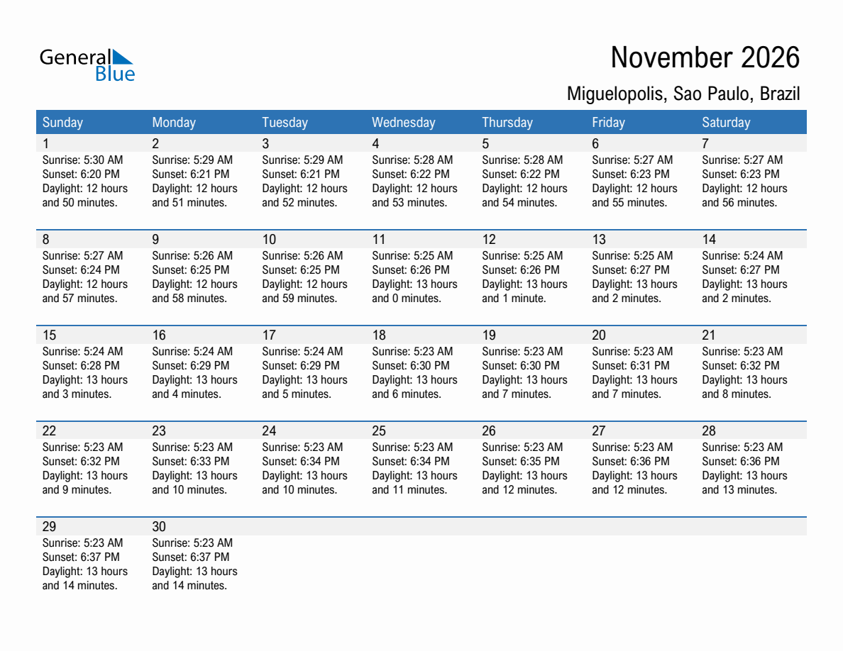 November 2026 sunrise and sunset calendar for Miguelopolis