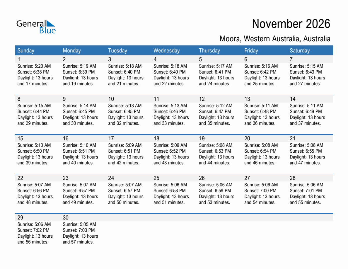 November 2026 sunrise and sunset calendar for Moora