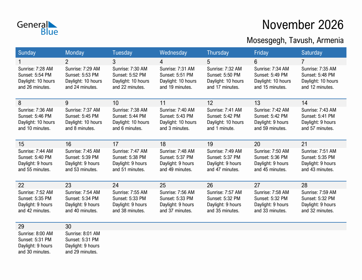 November 2026 sunrise and sunset calendar for Mosesgegh