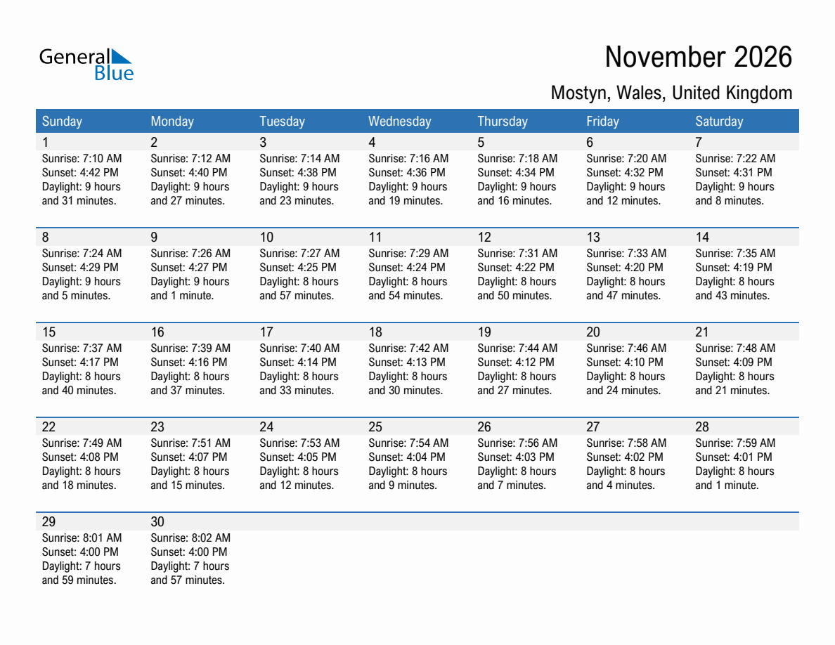 November 2026 sunrise and sunset calendar for Mostyn