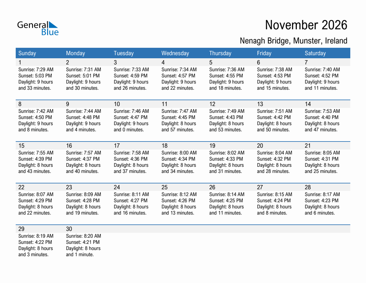 November 2026 sunrise and sunset calendar for Nenagh Bridge