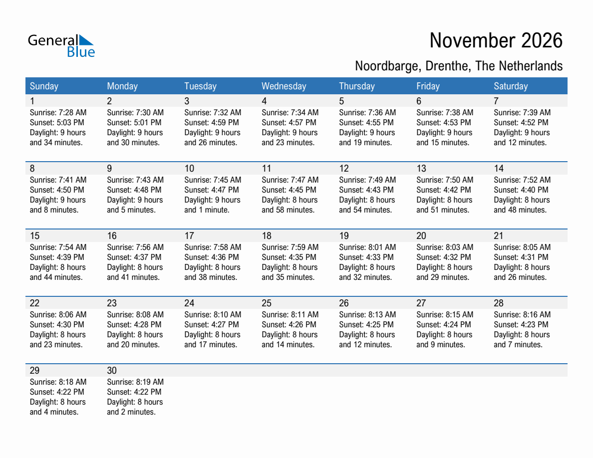 November 2026 sunrise and sunset calendar for Noordbarge