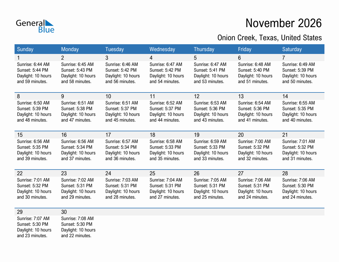 November 2026 sunrise and sunset calendar for Onion Creek