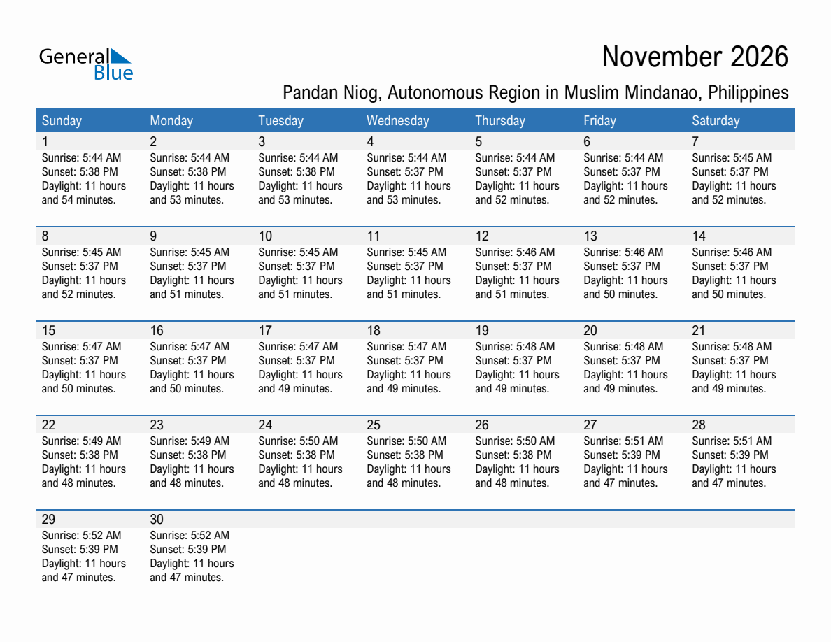 November 2026 sunrise and sunset calendar for Pandan Niog