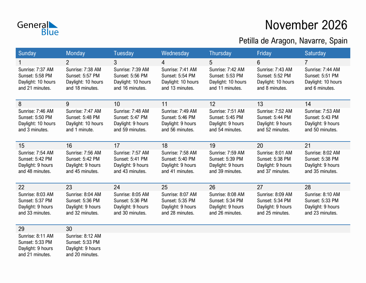 November 2026 sunrise and sunset calendar for Petilla de Aragon