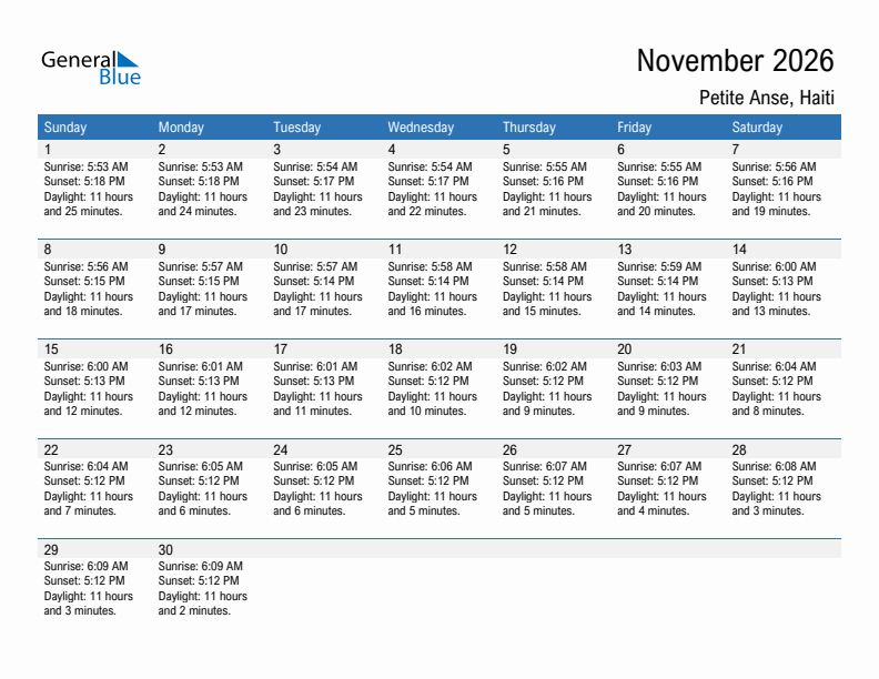 Petite Anse November 2026 sunrise and sunset calendar in PDF, Excel, and Word